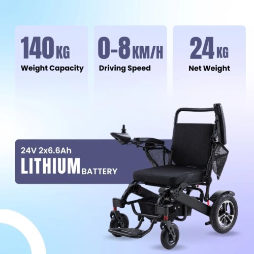 LUMI® STD – Ultra Lightweight Power Wheelchair 6