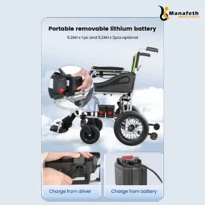 Lightest Power Chair with Removeable Lithium Battery