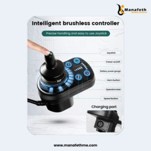 Brushless joystick controller