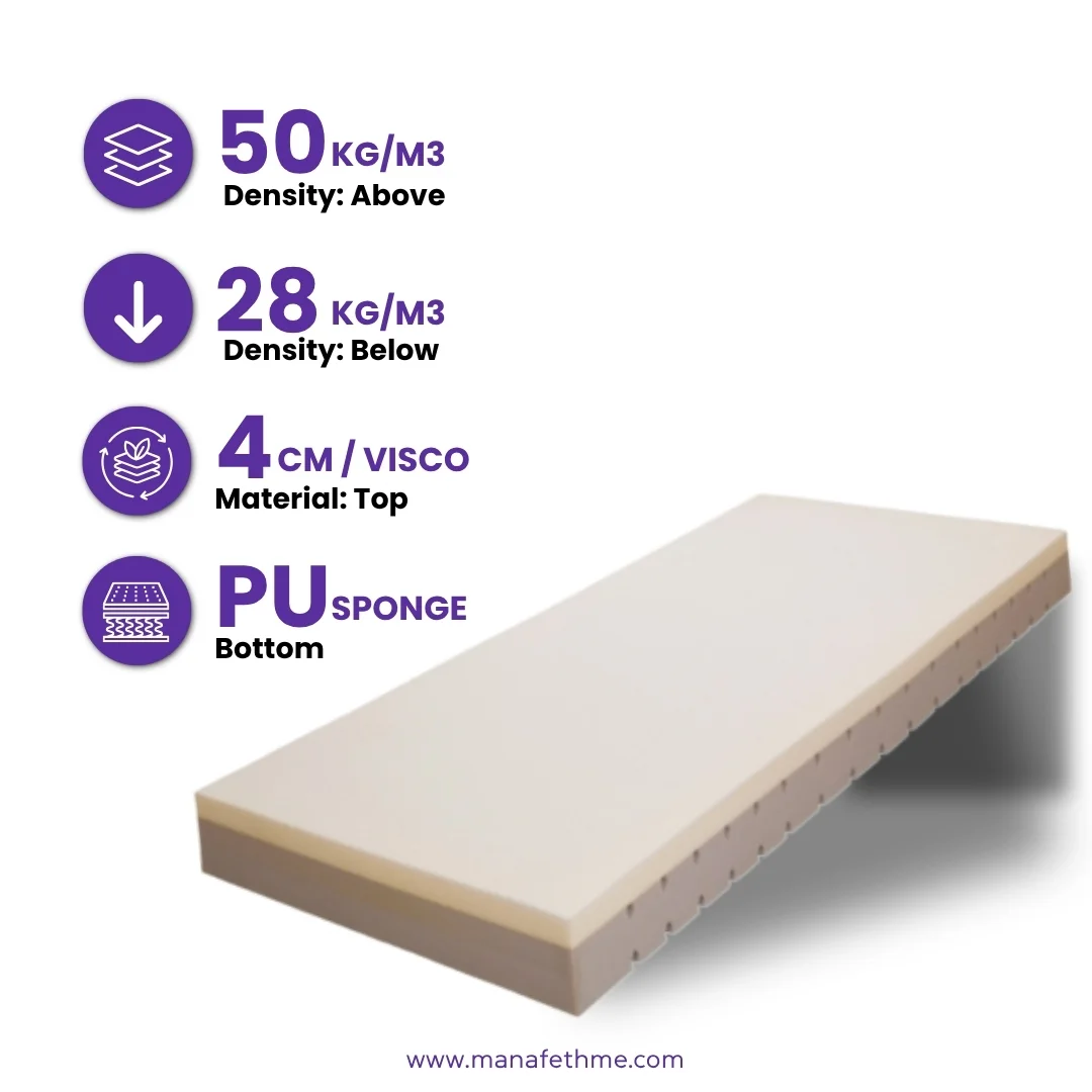 Duman AD-275.VEX Mattress For Rent - الصورة 2