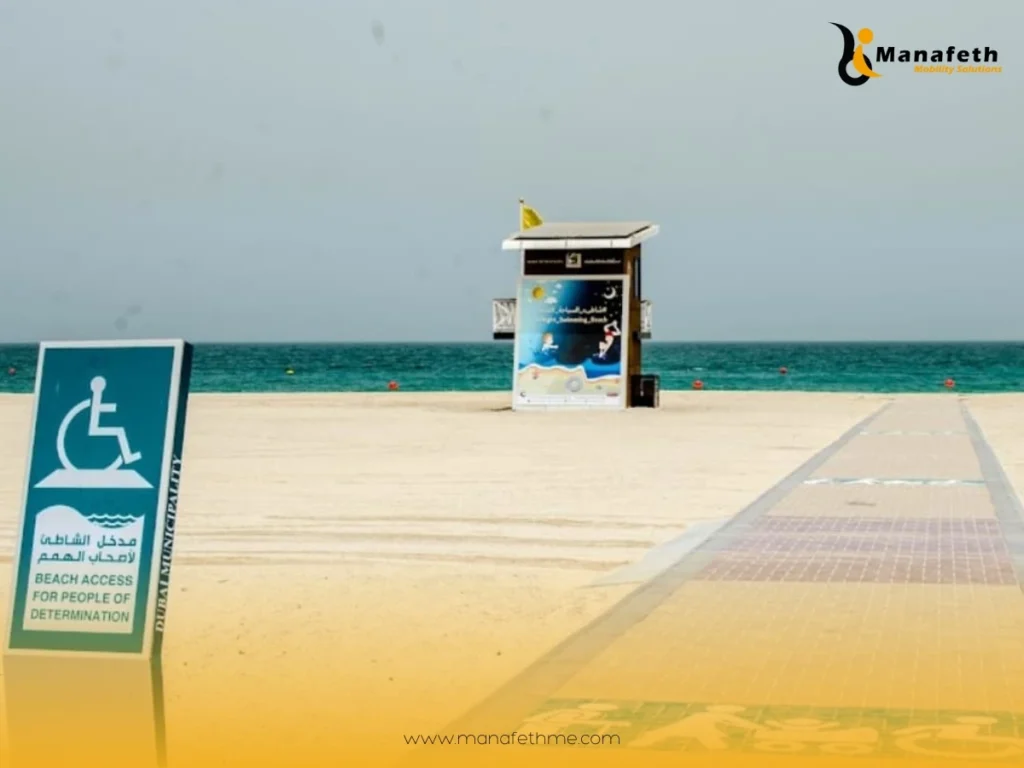 Kite Beach