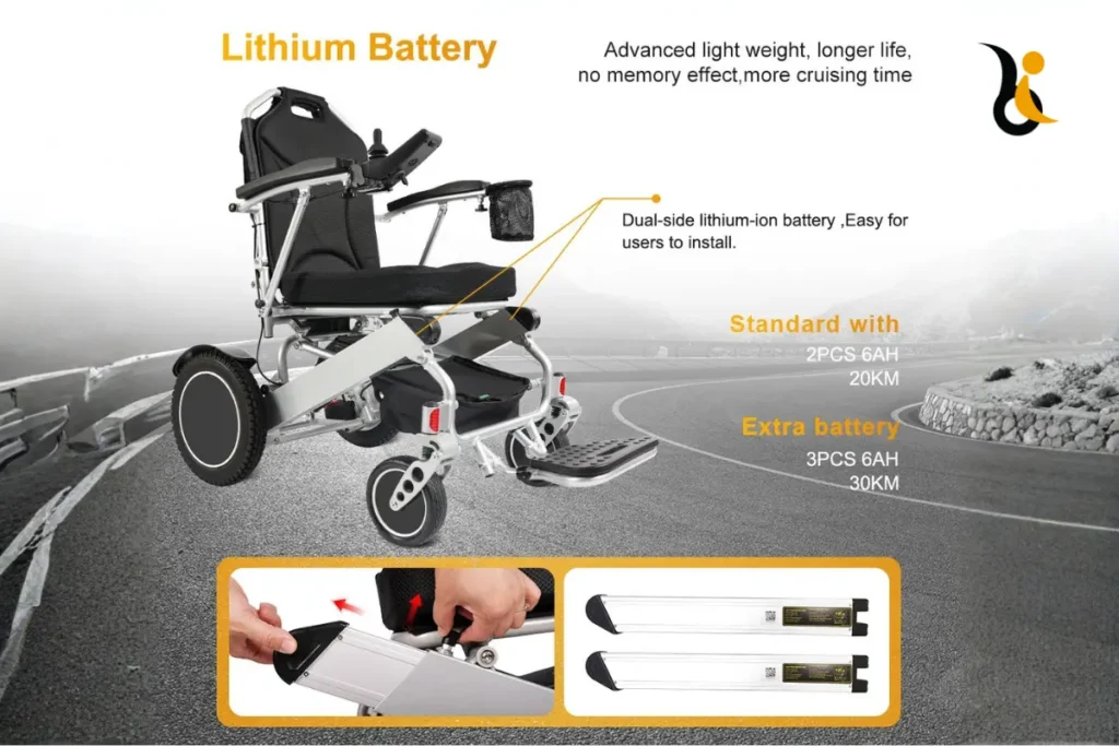 LUMI® MAX – Lightweight Foldable Electric Wheelchair