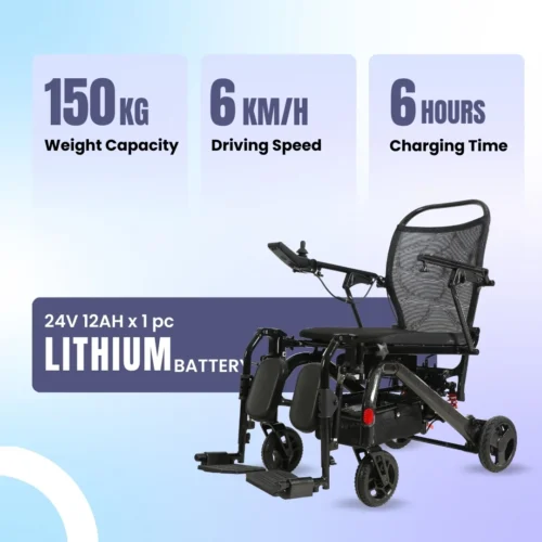 LUMI® FLEX – Carbon Fiber Lightweight Electric Wheelchair 4