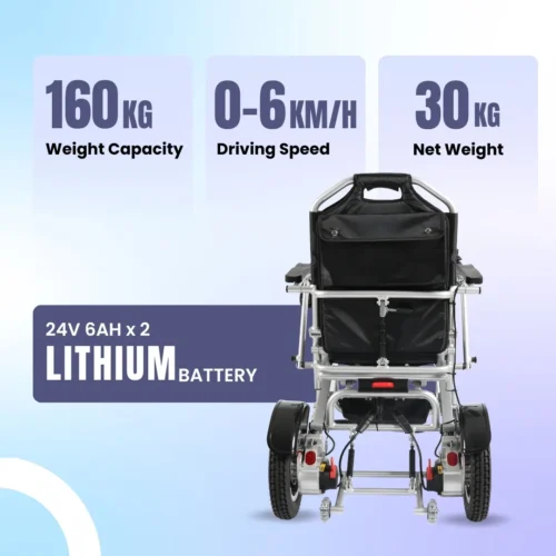 LUMI® MAX – Lightweight Foldable Electric Wheelchair 5
