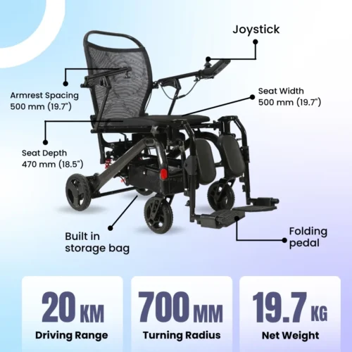 LUMI® FLEX – Carbon Fiber Lightweight Electric Wheelchair 5