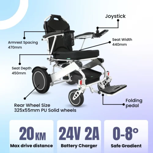 LUMI® MAX – Lightweight Foldable Electric Wheelchair 4