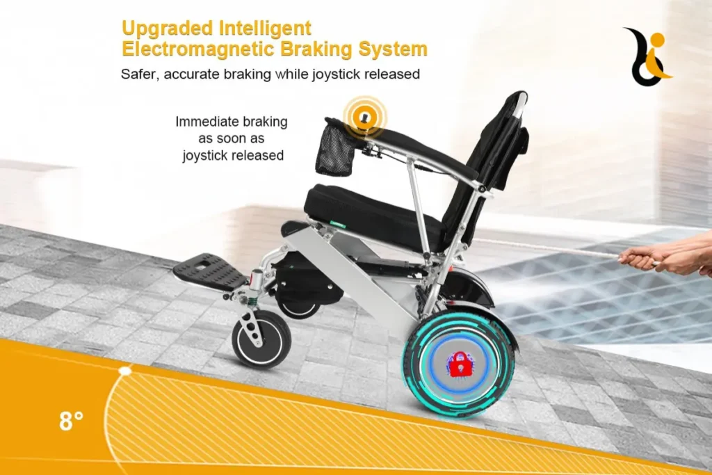 LUMI® MAX – Lightweight Foldable Electric Wheelchair