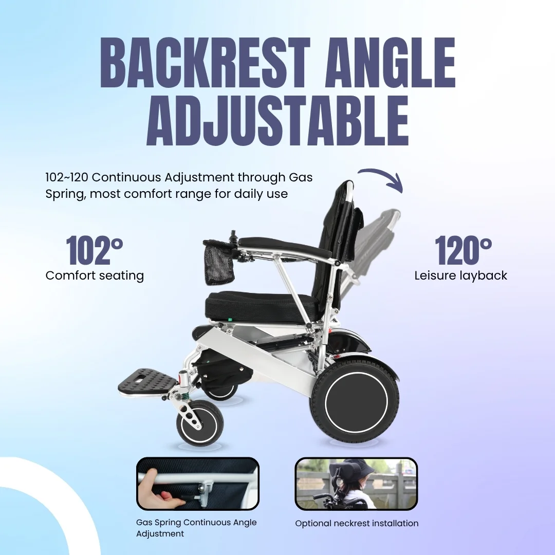 Lightweight Foldable Electric Wheelchair with adjustable backrest