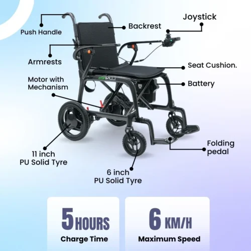 LUMI® NOVA – Portable Lightweight Carbon Fiber Motorized Wheelchair 6