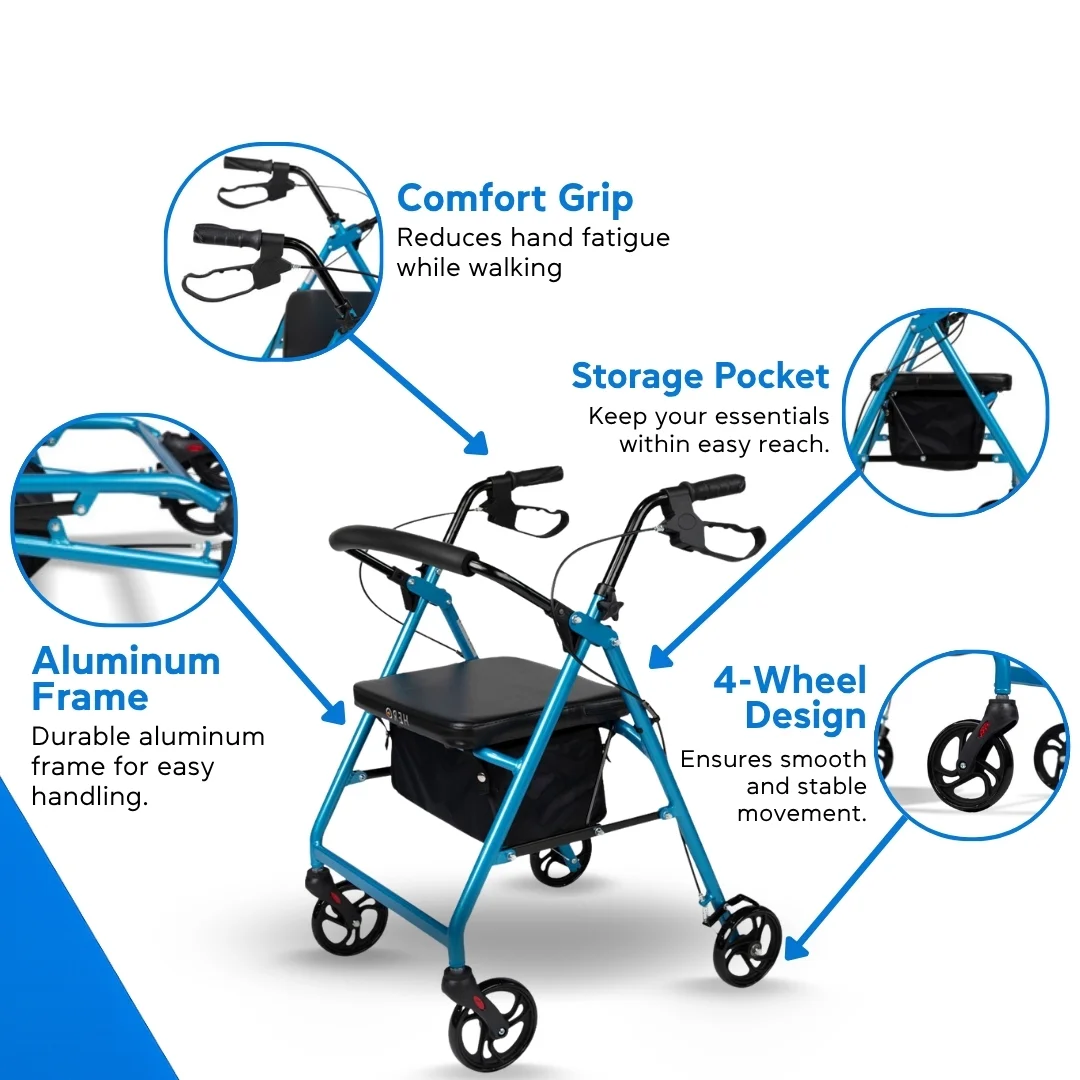 4 Wheel Walker - Image 4