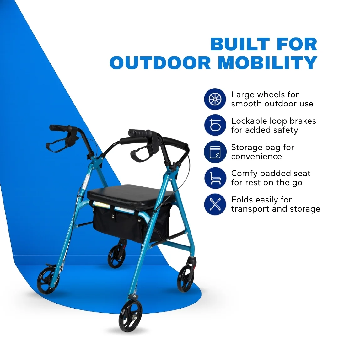 4 Wheel Walker - Image 2